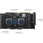 APPLE - APPLE Radeon Pro Vega II MPX Module